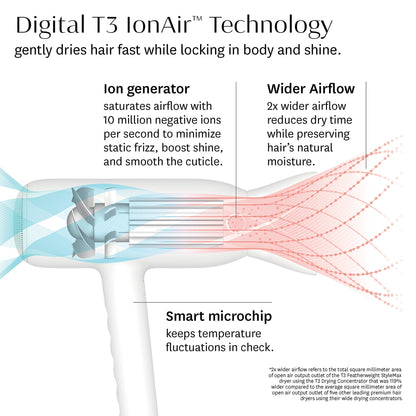 VEELZIJDIGE LICHTGEWICHT STYLEMAX - EU